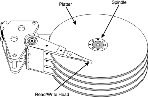 graphics/04fig01.gif